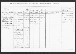 Albert Tomlinson’s Friends Ambulance Unit Record Card